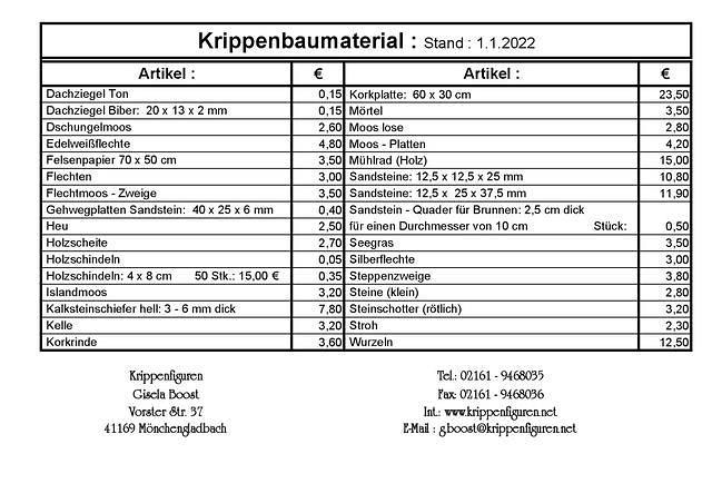 Krippenbaumaterial 1.1.2022