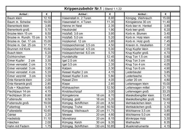 Krippenzubehör Nr.1 2022