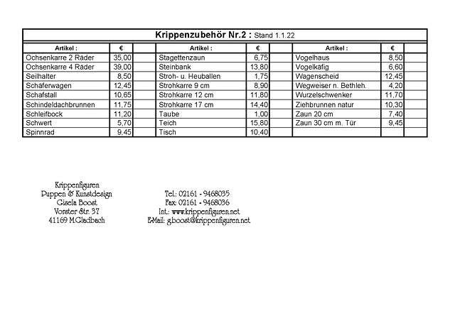 Krippenzubehör Nr.2 2022