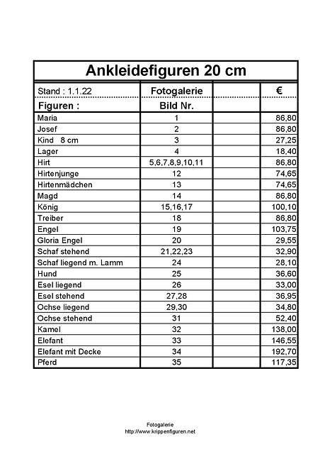 Ankleidefiguren 20 cm 2022